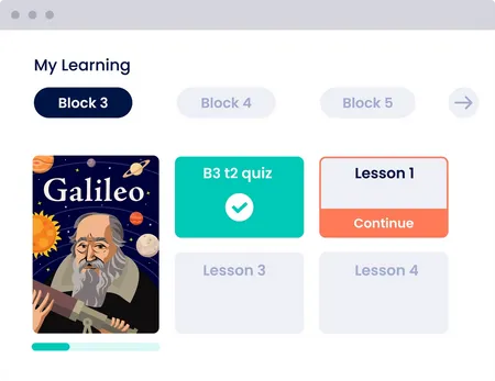 A graphic showing the lessons making up the Galileo topic