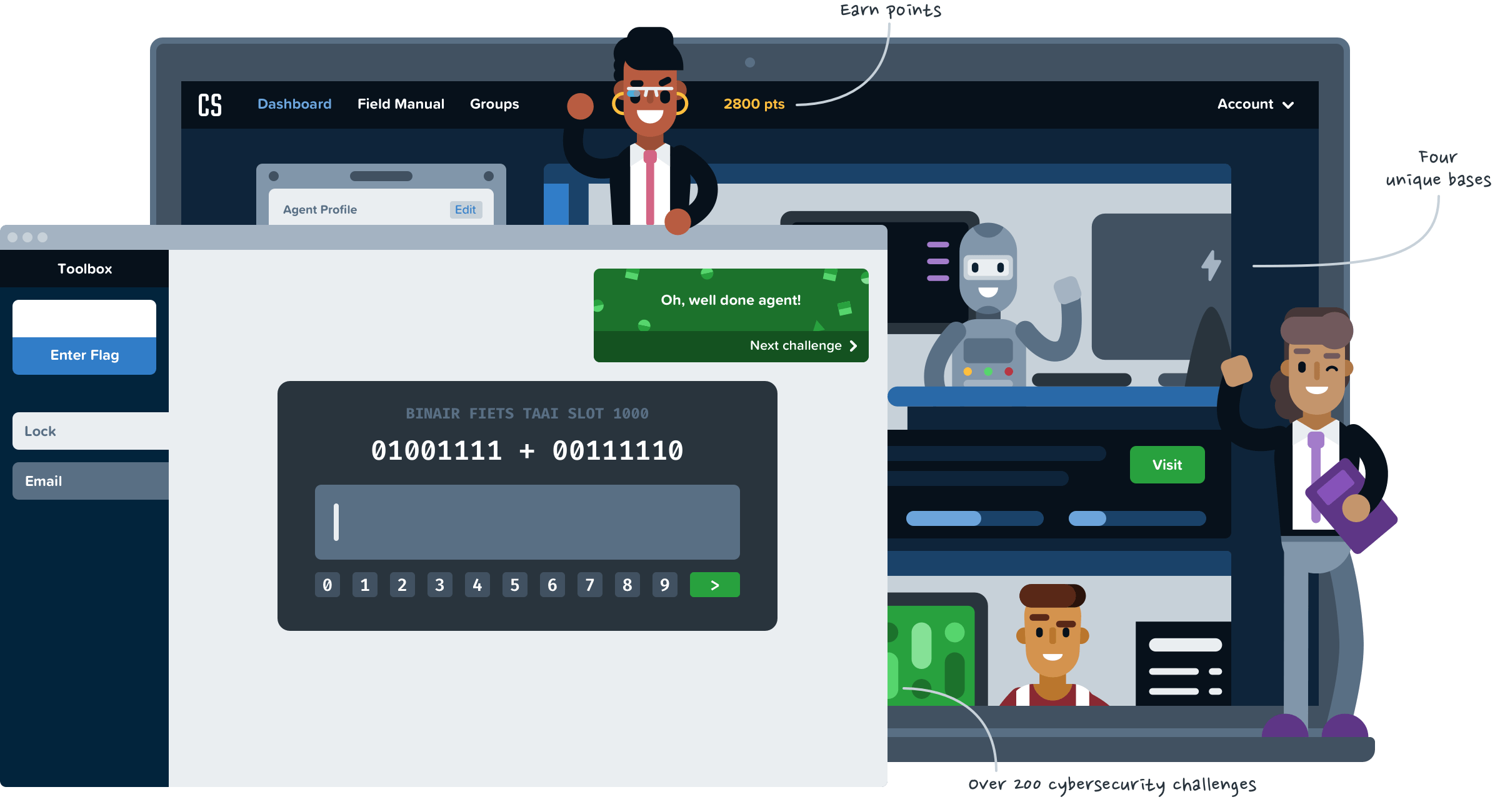 Illustrated example of CyberStart in action