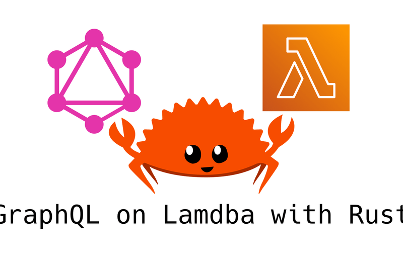 The Rust mascot 'Ferris the Crab' sits beneath the logos for GraphQL and AWS Lambda. Text beneath the images states 'GraphQL on Lambda with Rust'