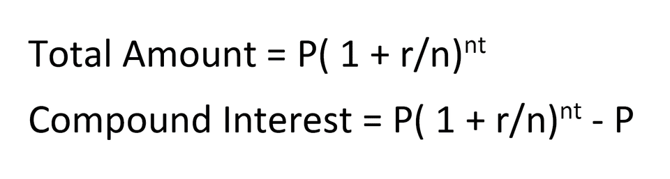 Calculate compound interest