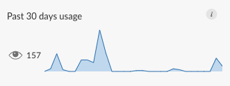 Thumbnail content-usage-past30.png