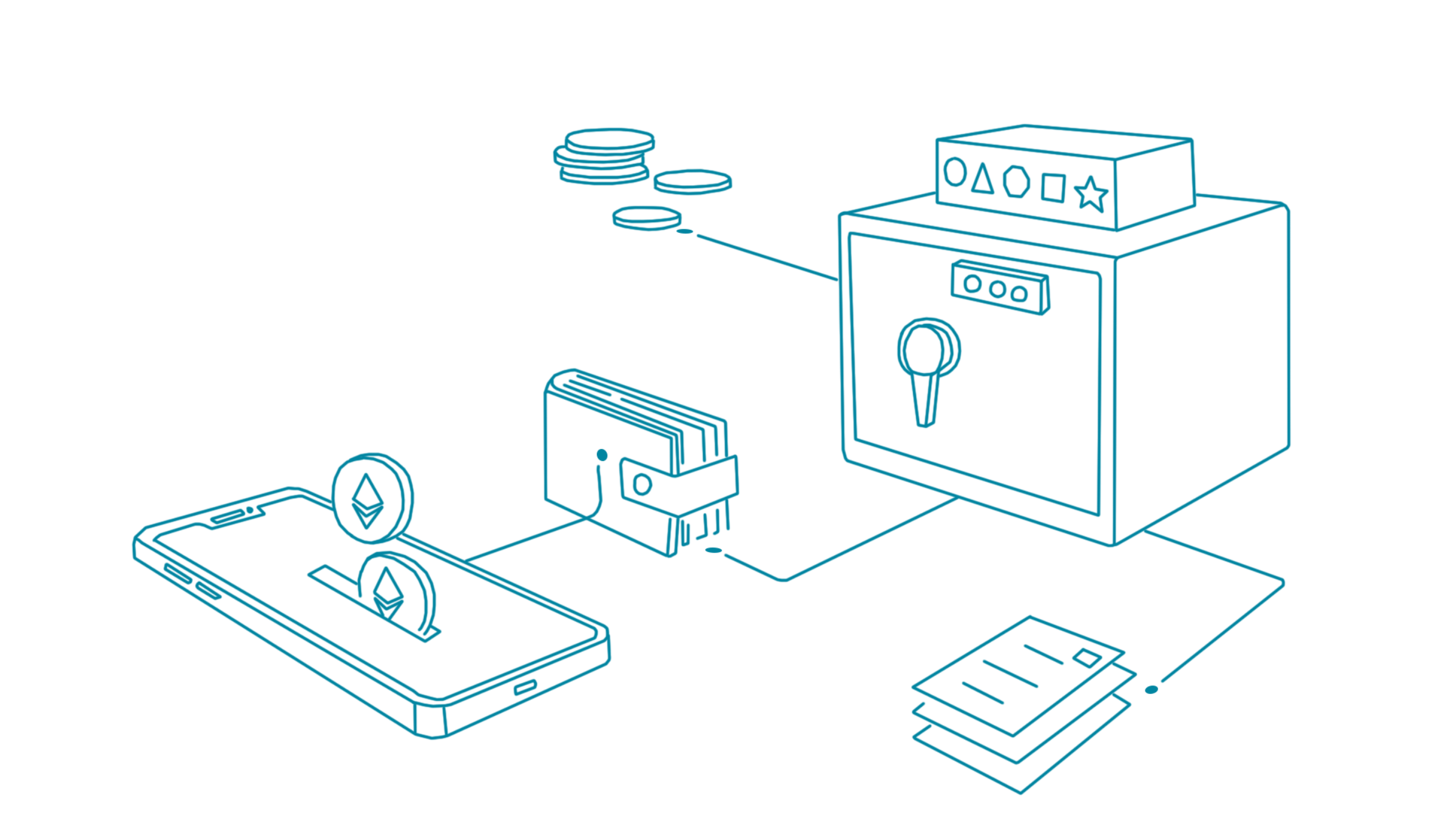 Blockchains Digital Asset Custody