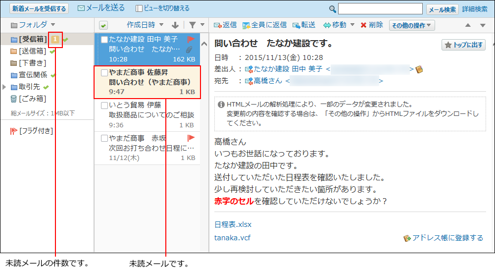 未読メールのイメージ