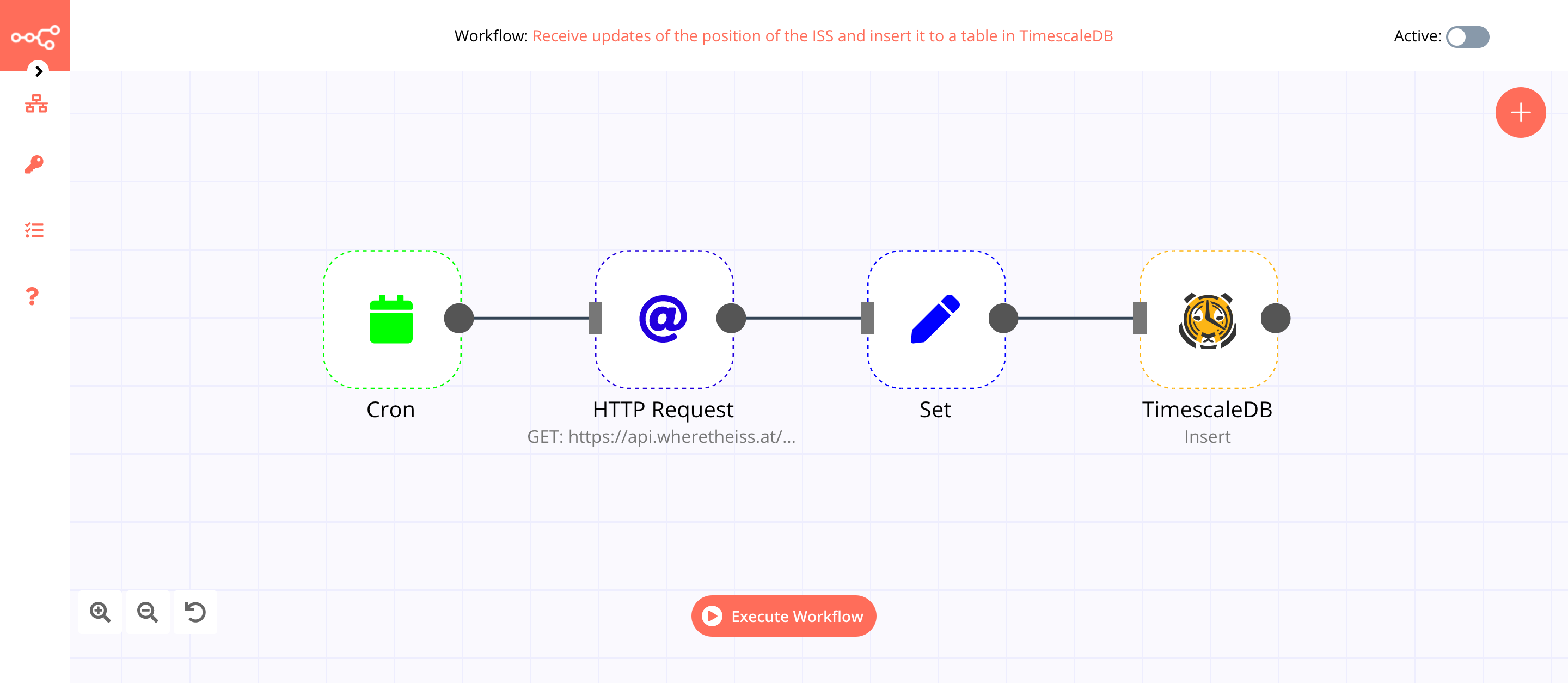 A workflow with the TimescaleDB node