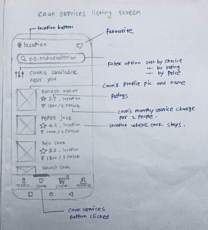 wireframe sketch of services listing screen