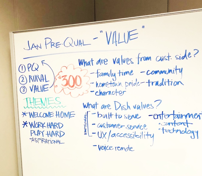 White board with notes for concept ideas.