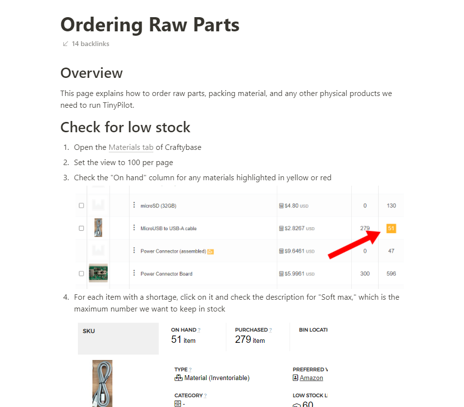 Screenshot of TinyPilot's internal Notion page for ordering raw parts