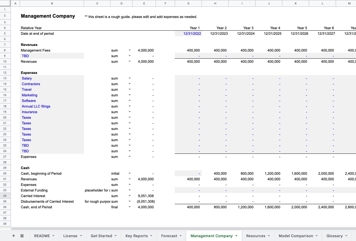 Venture Capital Model Screenshot