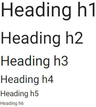 Heading Tags H1 a H6