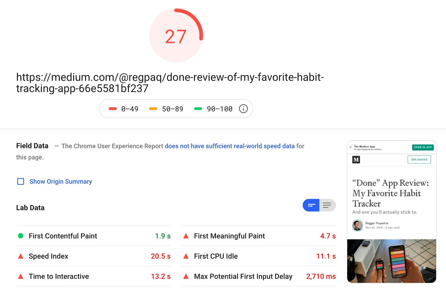 Medium article page speed score from Google.