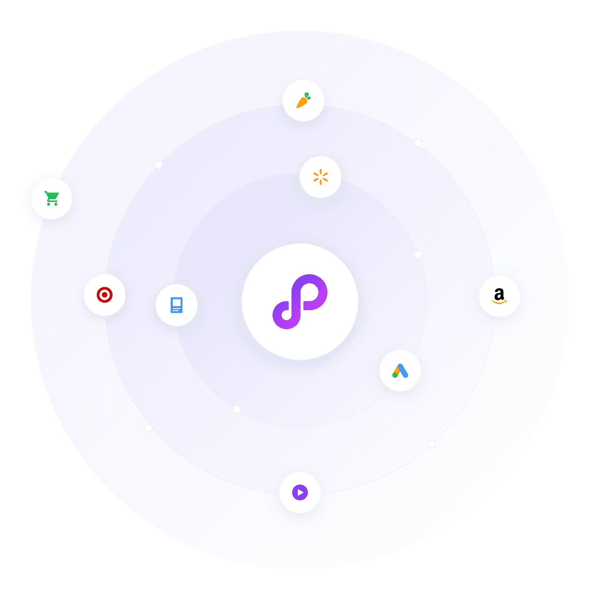 Marketplaces perpetua connects with.