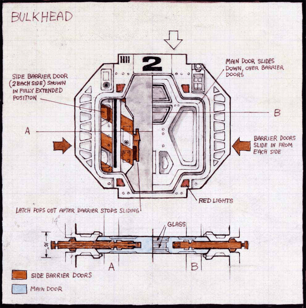 Design of the Nostromo Bulkhead door by Ron Cobb.