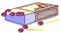 How did the Safety Match Originate? How did the Safety Match Originate?