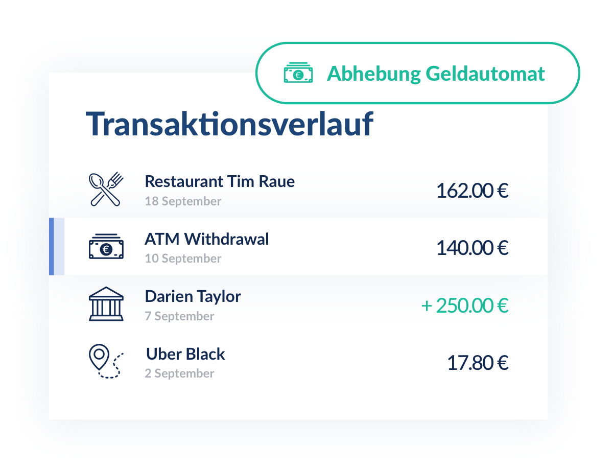 Banking mit Bitwala Banking mit Bitwala
