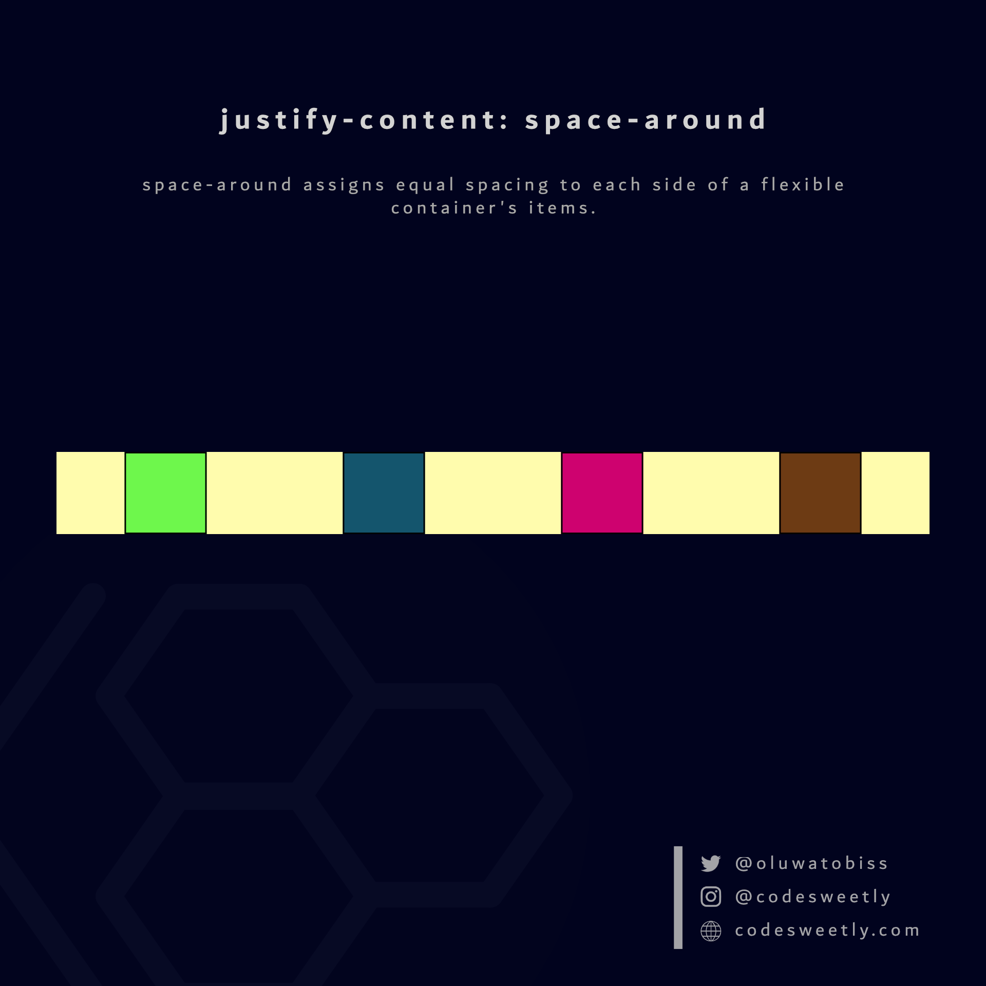 justify-content's space-around value assigns equal spacing to each side of the flexbox's items
