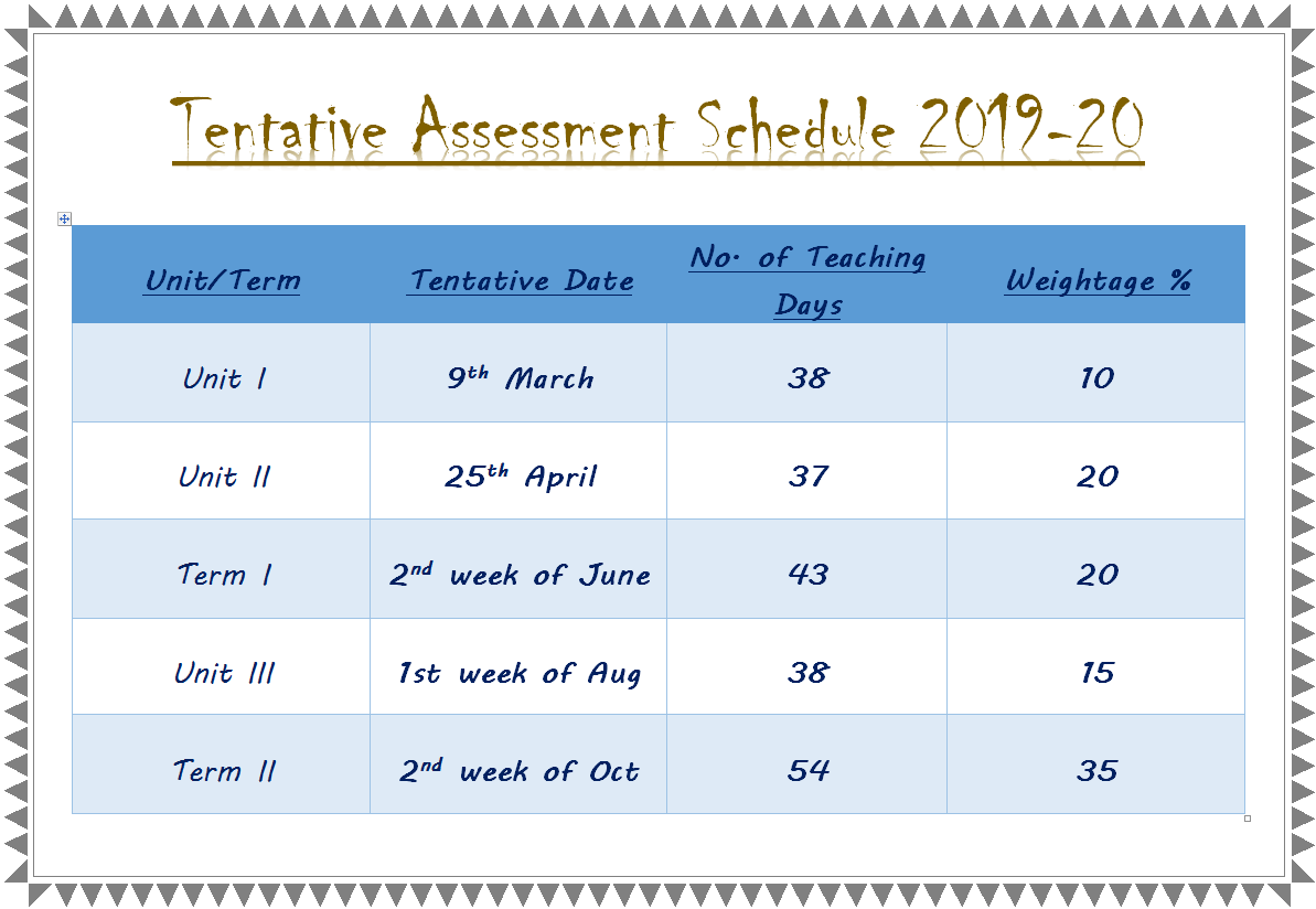 Instutional Plan Screen Shot