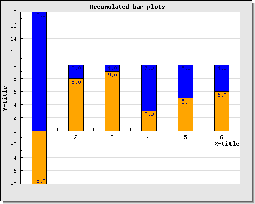 jpgraph php 8