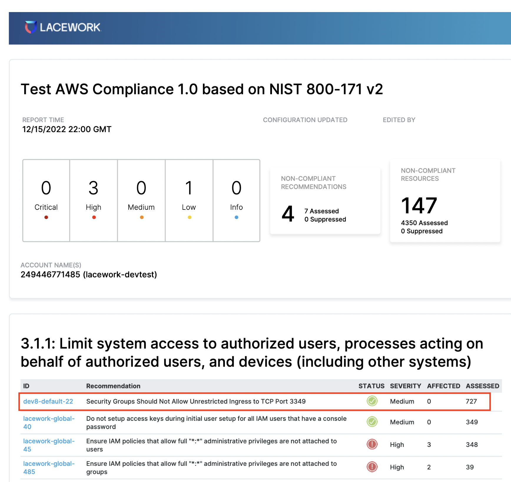 Custom compliance policy in a custom report