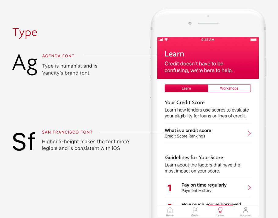 Agenda and San Francisco were chosen as typefaces.