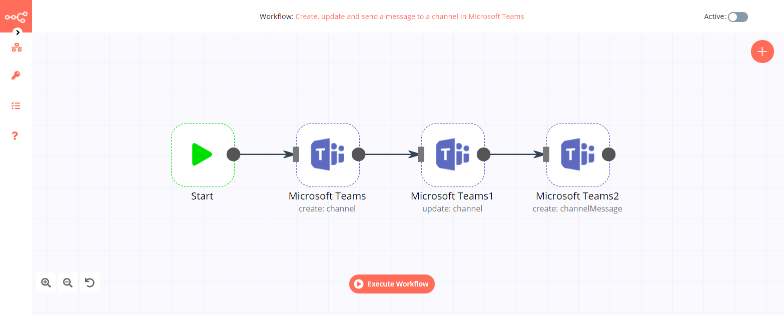A workflow with the Microsoft Teams node