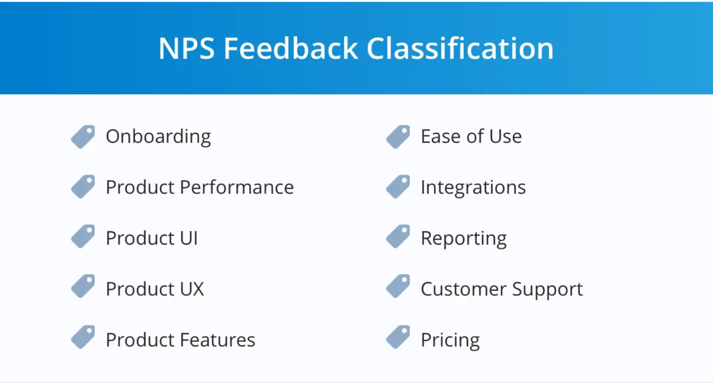 NPS Feedback Classification