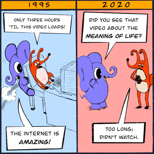 Attention Spans 1995 vs 2020 - Comic by Salman Ansari
