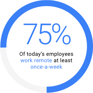 Looking for a simple way to manage your remote or hybrid workforce?