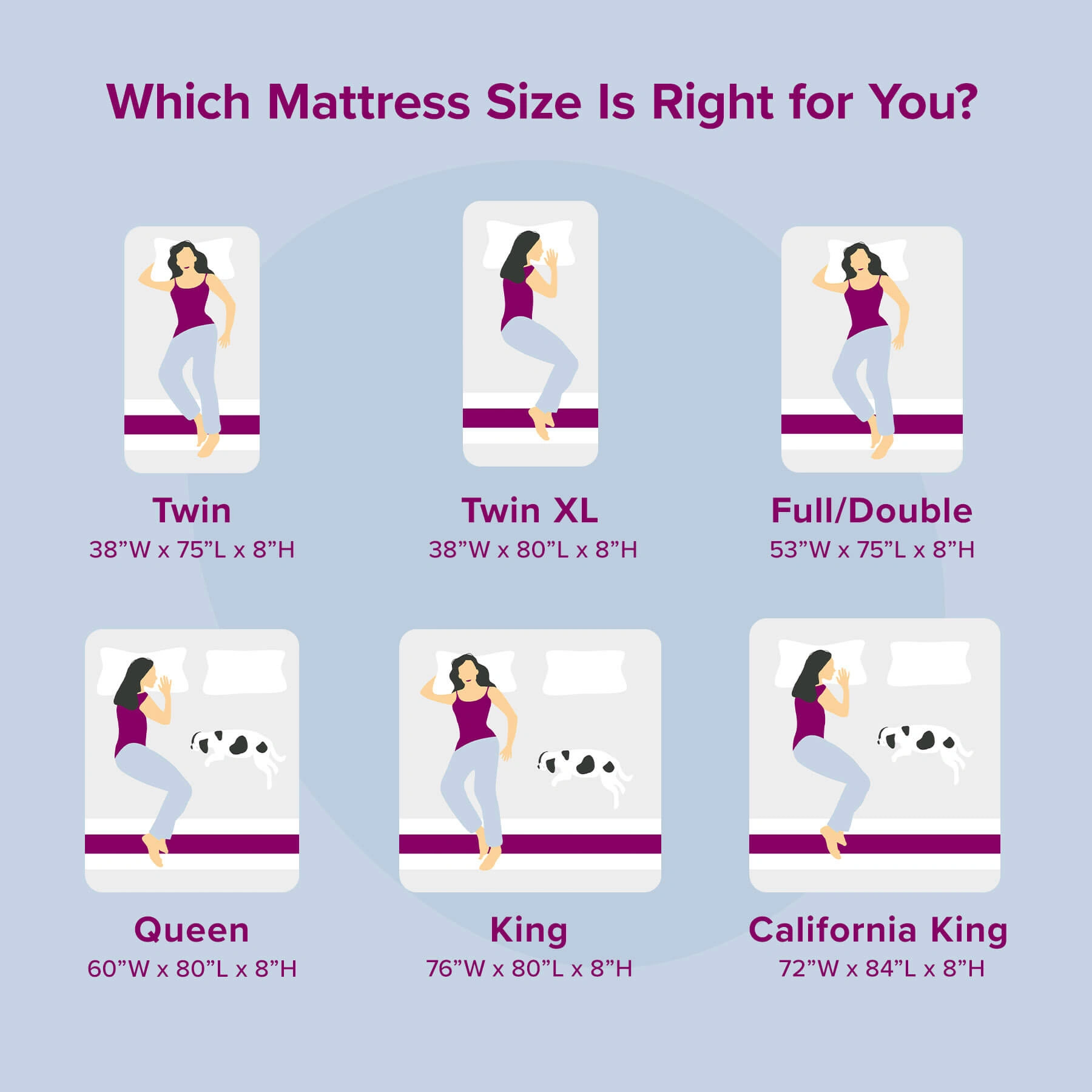 Juno Mattress Review [2023] Expert Tested