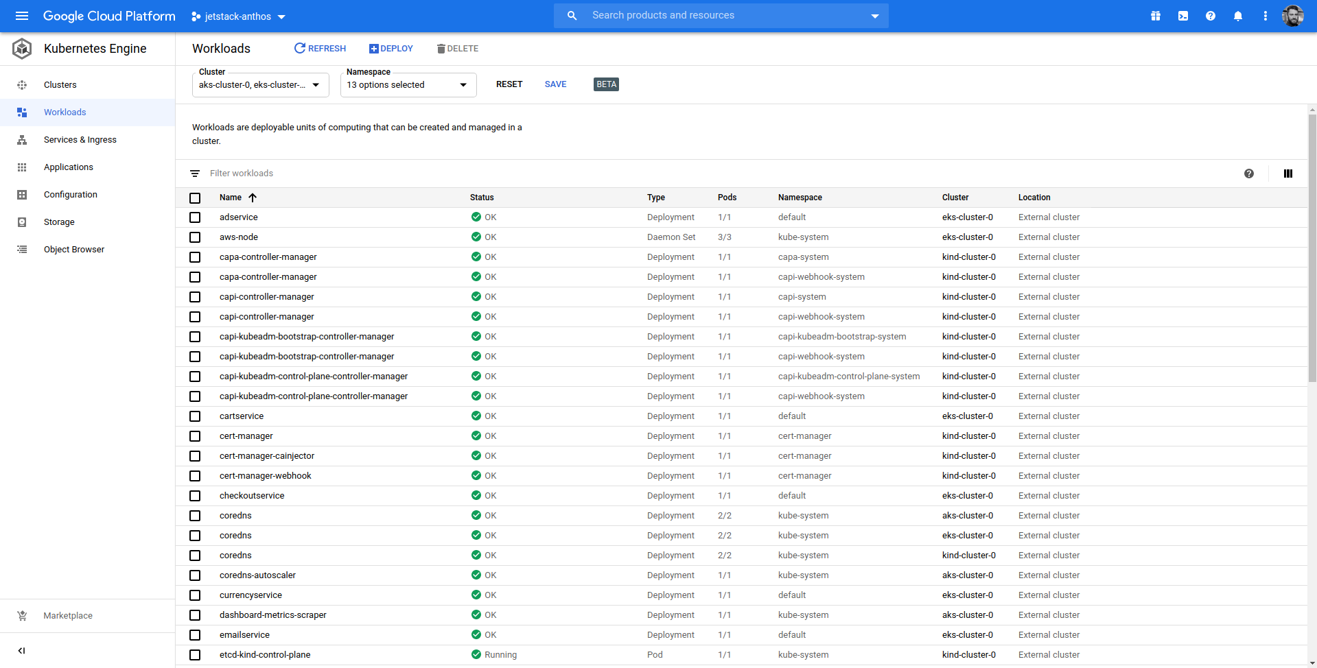 GCP Workloads