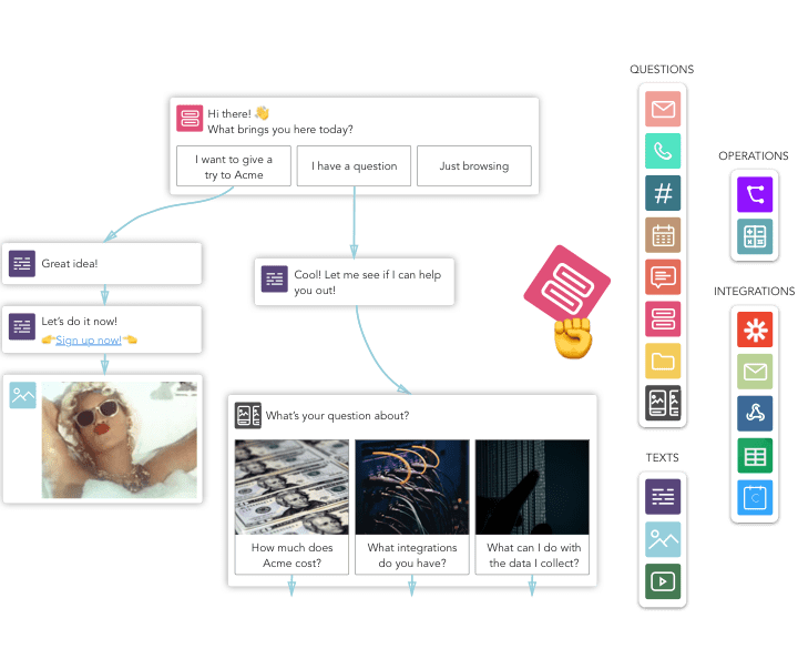No code Bot builder for website