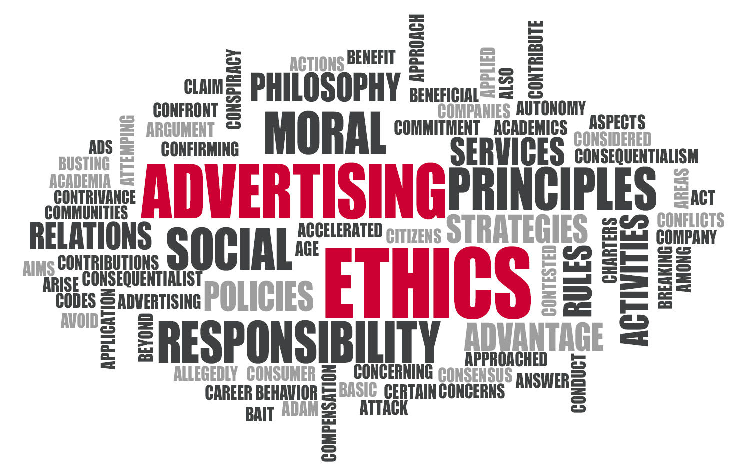 Word cloud with all subjects surrounding ethics