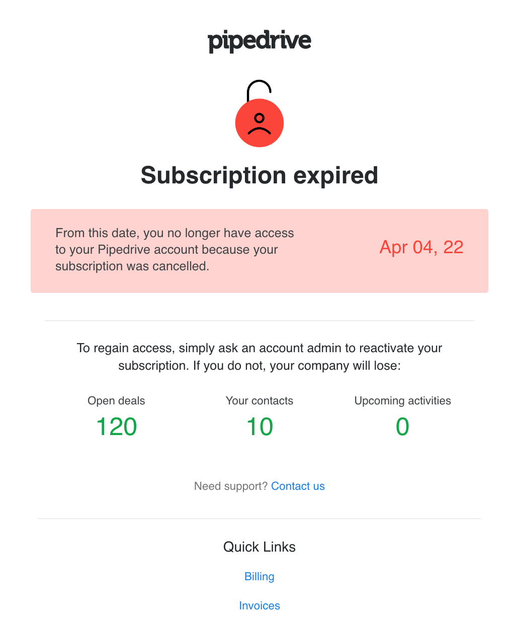 SaaS Cancellation Emails: Screenshot of Pipedrive's cancellation email