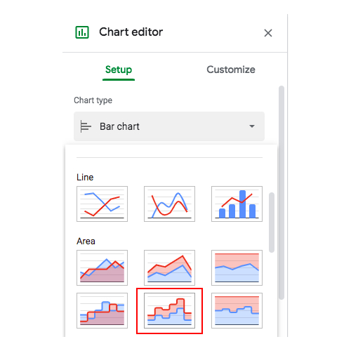 The chart editor in Google Sheets