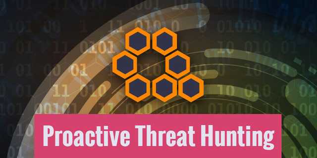 Proactive Threat Hunting with A.I.