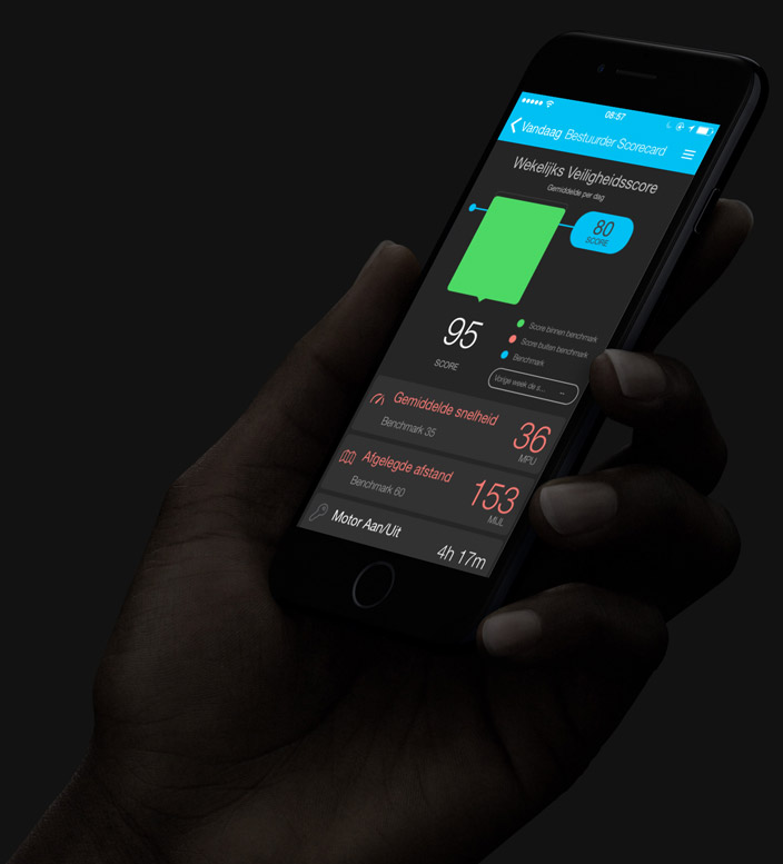 Hand phone nl