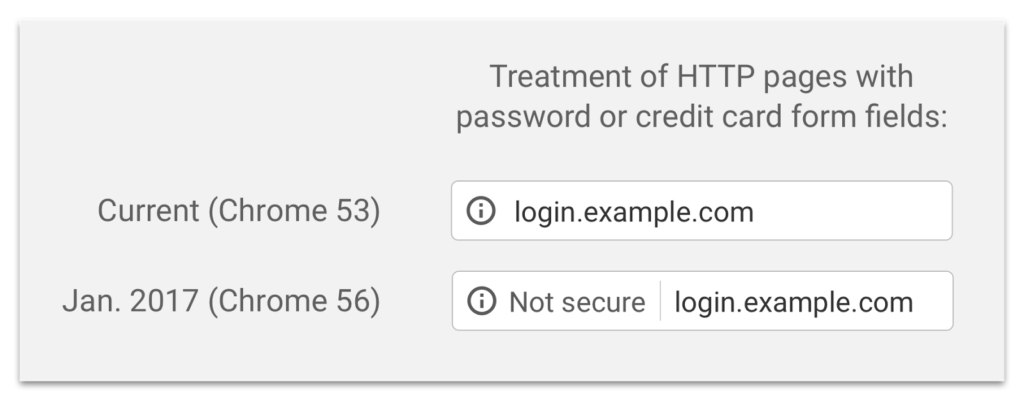 Chrome56