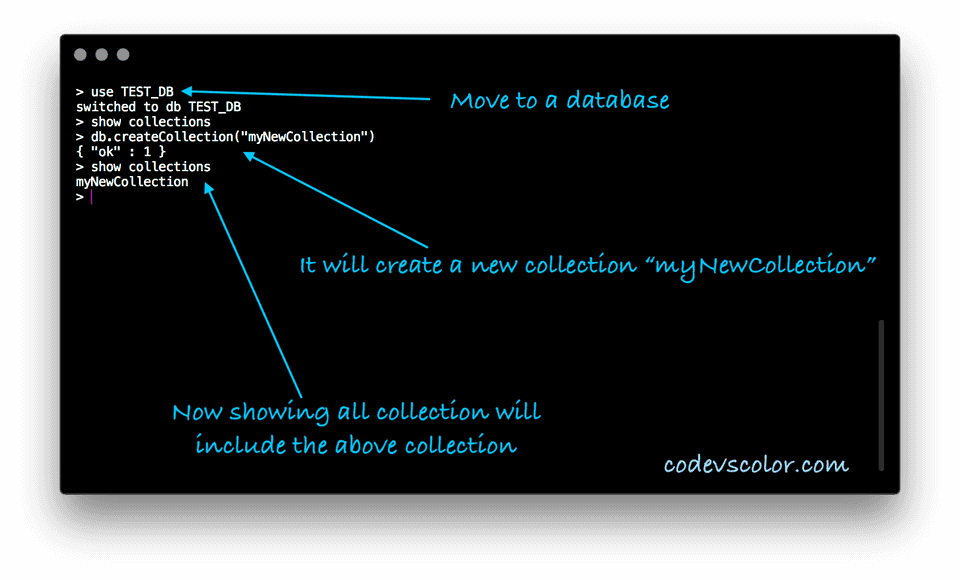MongoDB create collection