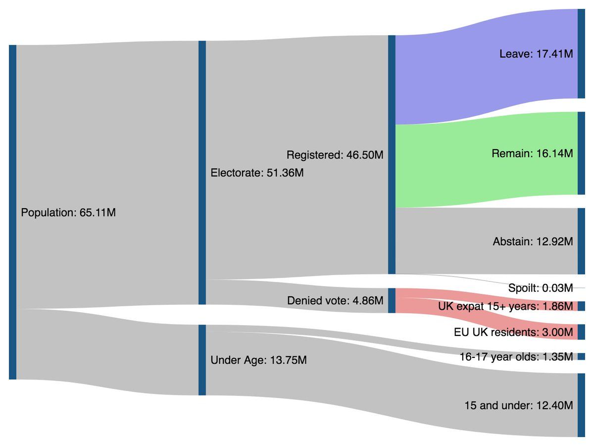 oh my god twitter doesn’t include alt text from images in their API
