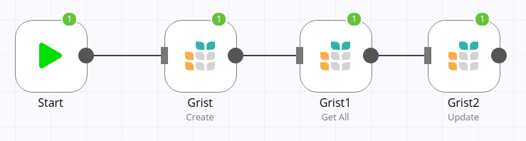 A workflow with the Grist node