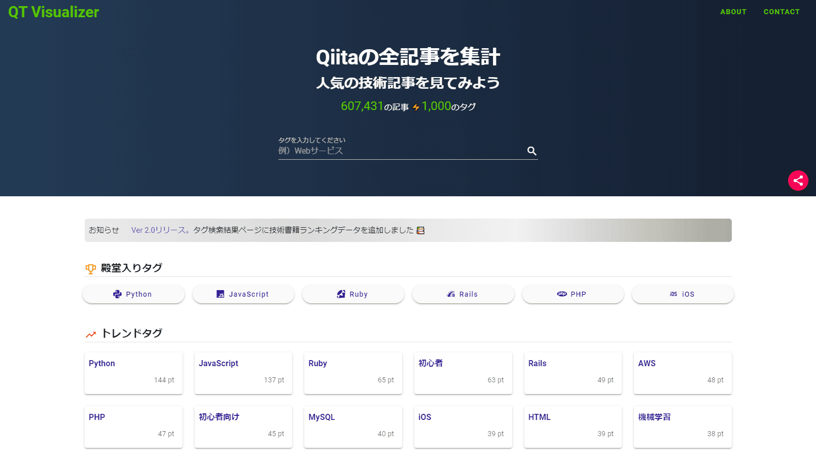 個人開発したWebサービス紹介、Qiita APIを利用した「QT Visualizer|【Qiita技術記事のランキング】」