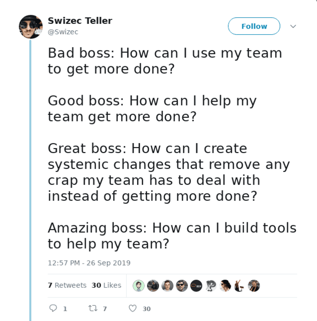 Click through for source