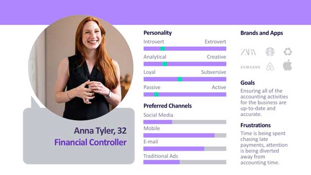 Buyer persona example