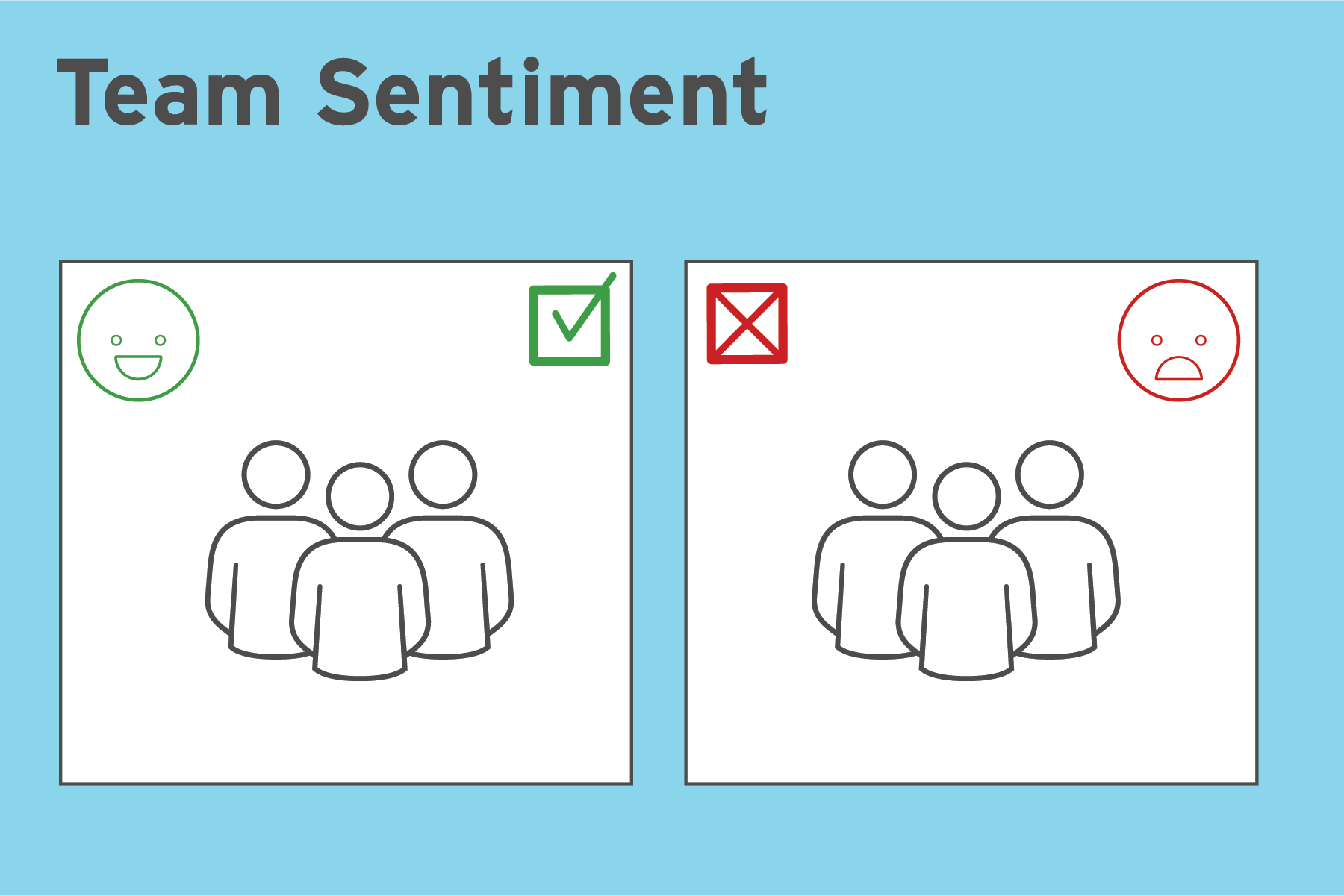 Team Sentiment