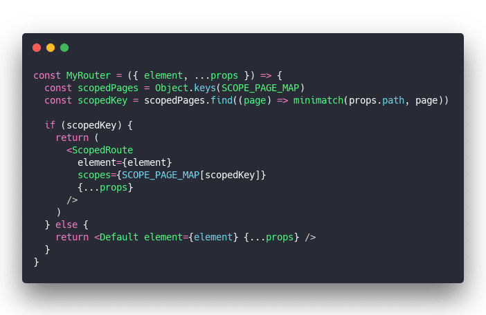 Click through for source