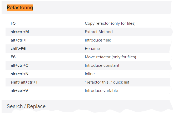 Example keyboard shortcuts from JetBrains RubyMine