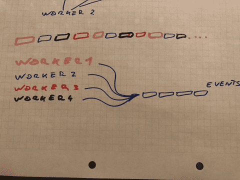 techletter app screenshot 1545070345134