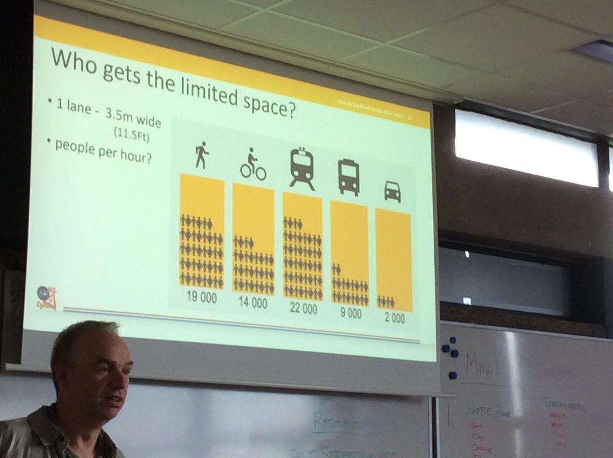 oh my god twitter doesn’t include alt text from images in their API