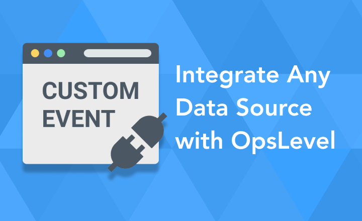 Extend your service ownership platform and integrate with any external data source.