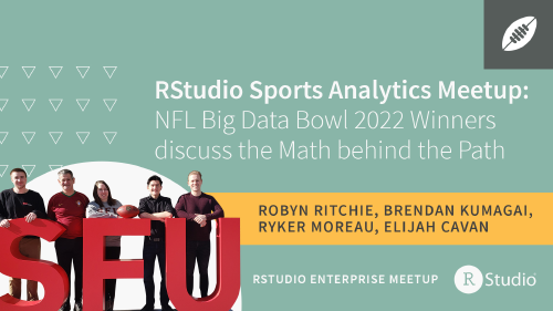 2022年NFL大数据碗获胜球队的五名成员的照片。文本称，RStudio体育分析Meetup 2022 NFL大数据碗获奖者讨论路径背后的数学，Robyn Ritchie, Brendan Kumagai, Ryker Moreau, Elijah Cavan。