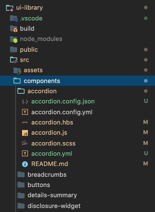 partial screenshot of the folder structure in my component library